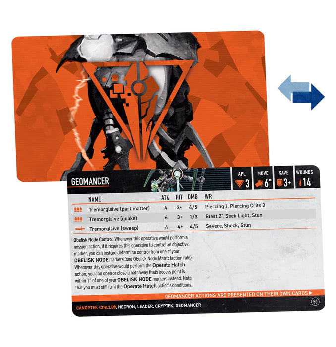 Kill Team: Tomb World
