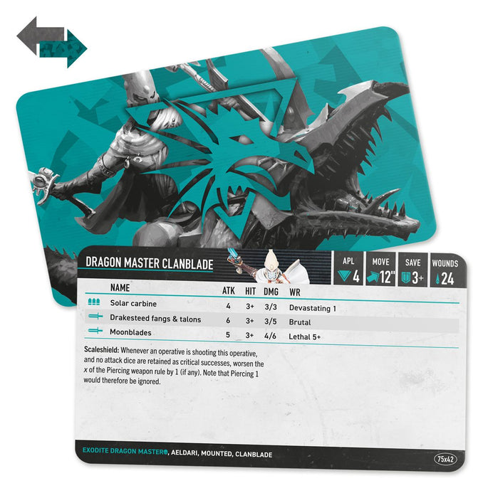 Kill Team: Exodite