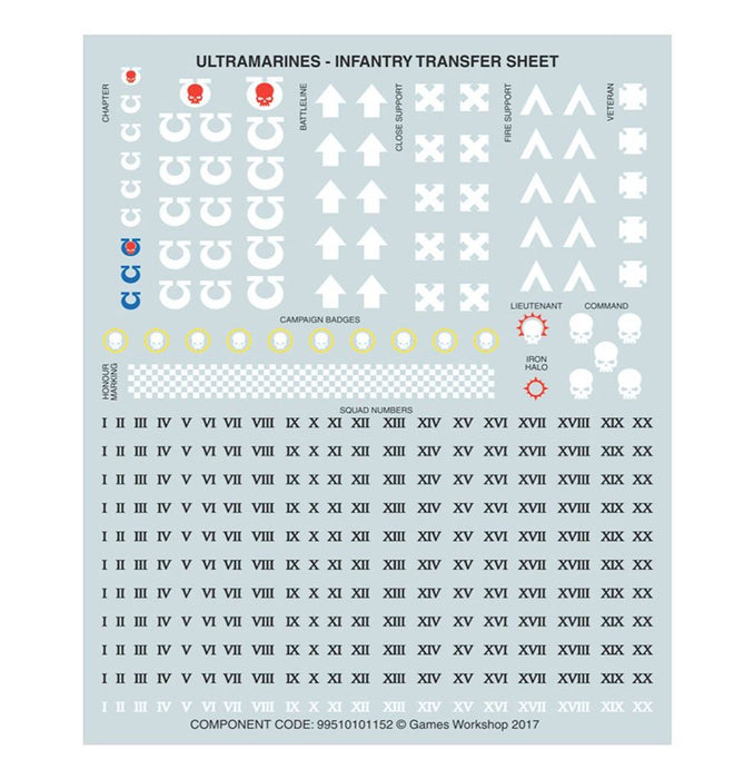 Space Marines: Primaris Inceptors